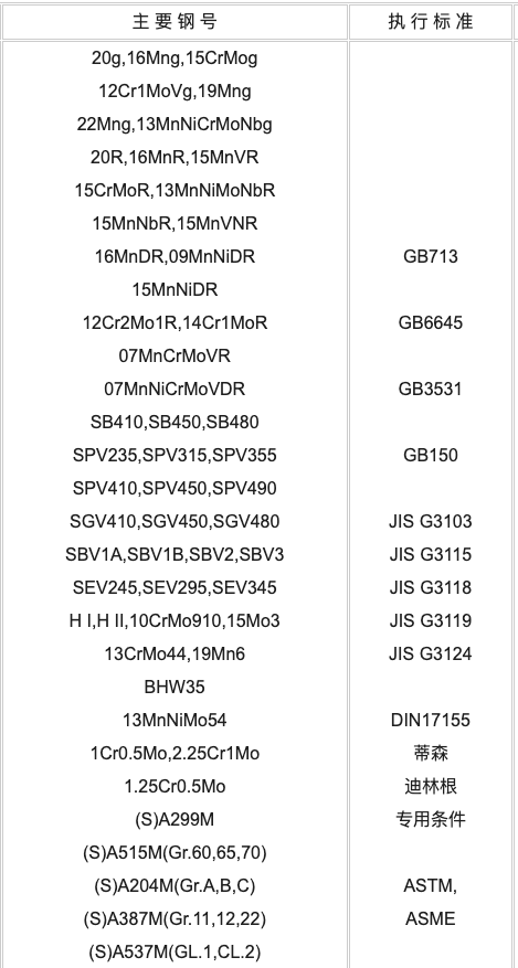 截屏2024-06-17 11.25.07